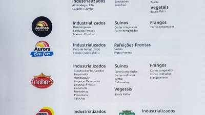 O balanço e o relatório foram aprovados na última semana pela assembleia geral da Aurora Coop.