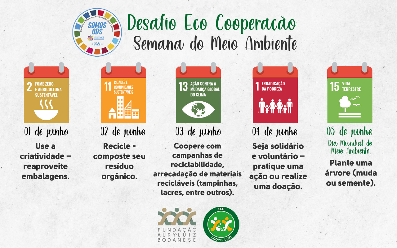 De 1º a 5 de junho: FALB promove Desafio Eco Cooperação na Semana do Meio Ambiente